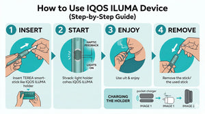 How to Use IQOS ILUMA Device (Step-by-Step Guide)