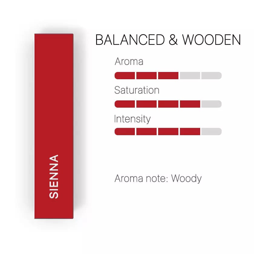 Heets Russian Selection in Dubai UAE 