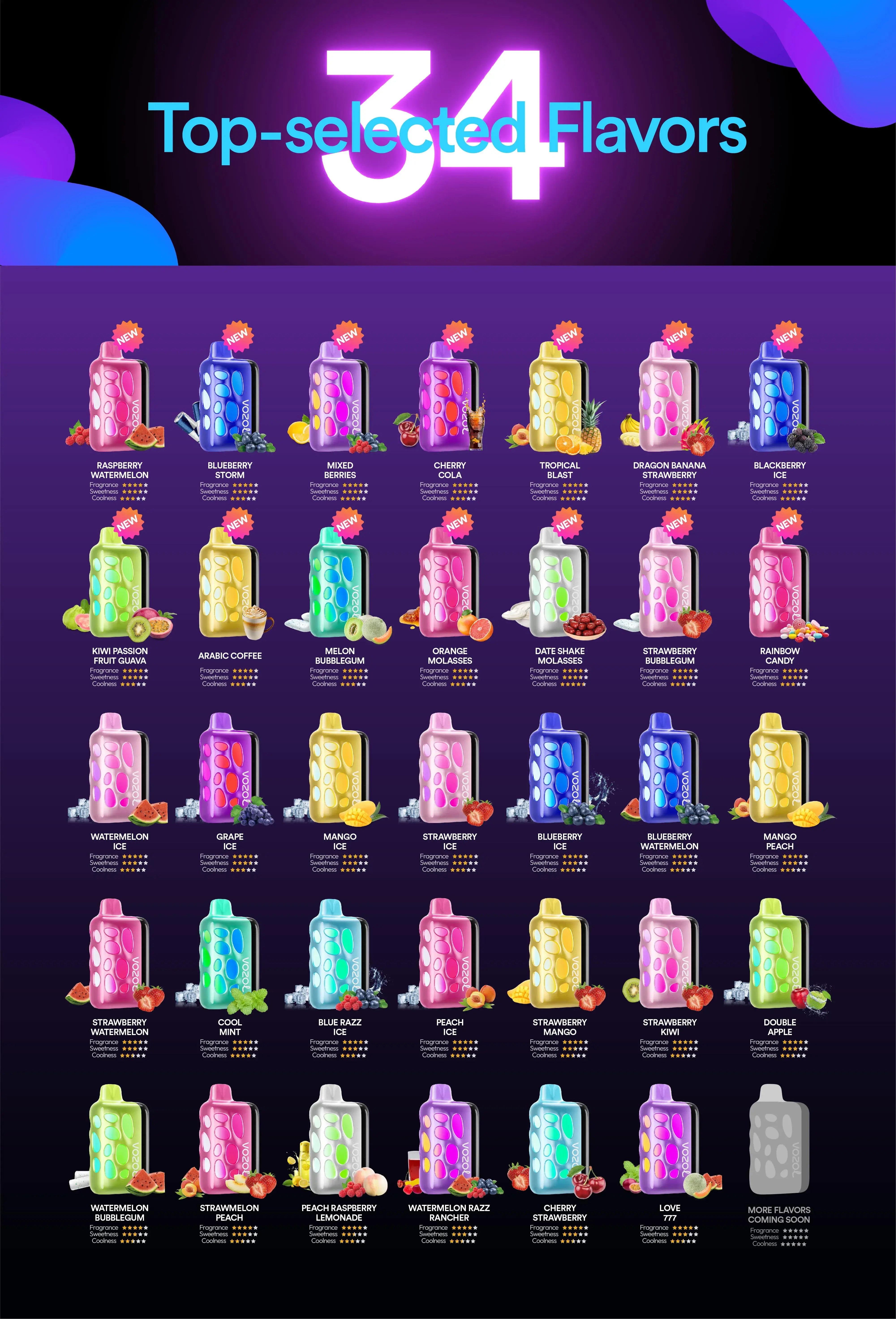 Vozol Rave 40000 Puffs 50mg Disposable Vape