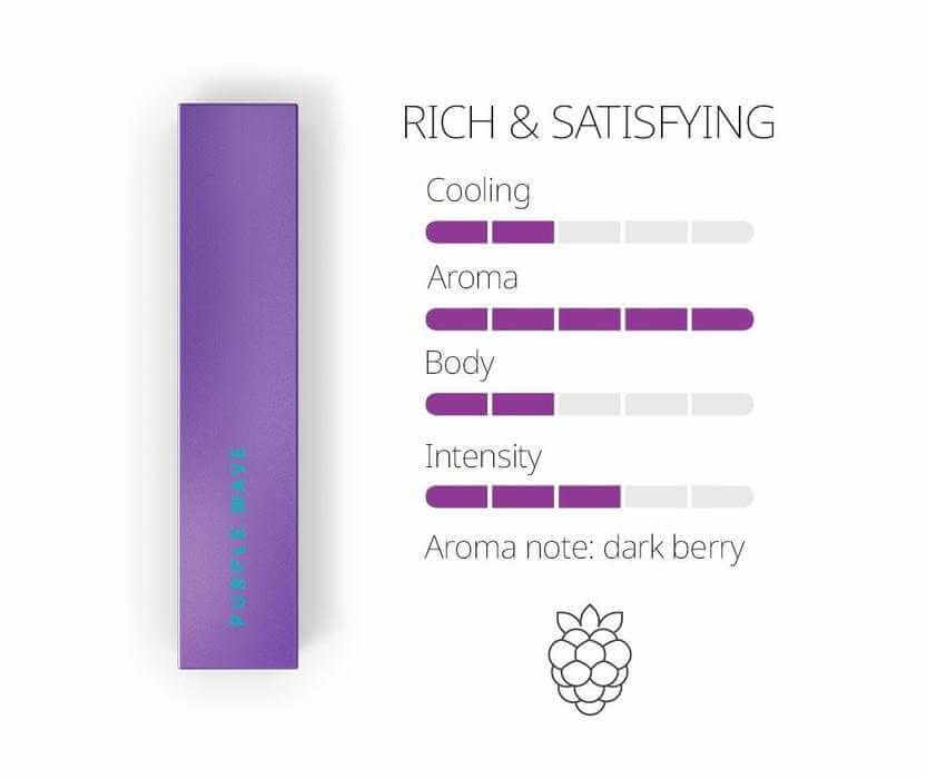 Heets Russian Selection in Dubai UAE 